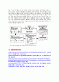 계장화 압입시험의 원리와 특성, 적용 (Instrumented indentation test) 8페이지