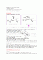 재료의 조성 측정방법(XRD, TGA, DTA, FTIR, AES, EDS, XRF, ICP-MS, AAS, XPS) 3페이지