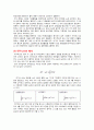 재료의 조성 측정방법(XRD, TGA, DTA, FTIR, AES, EDS, XRF, ICP-MS, AAS, XPS) 11페이지