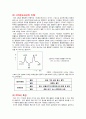 재료의 조성 측정방법(XRD, TGA, DTA, FTIR, AES, EDS, XRF, ICP-MS, AAS, XPS) 12페이지