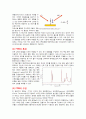 재료의 조성 측정방법(XRD, TGA, DTA, FTIR, AES, EDS, XRF, ICP-MS, AAS, XPS) 14페이지