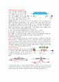 재료의 조성 측정방법(XRD, TGA, DTA, FTIR, AES, EDS, XRF, ICP-MS, AAS, XPS) 17페이지