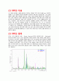 XRF (X-Ray Flourescence Spectrometry) 의 원리 2페이지