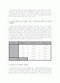 충격시험 (Impact test) 6페이지