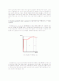 충격시험 (Impact test) 8페이지