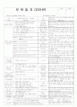 평가인증 통과한 만3세 1월 4째주 새해맞이․재미있는 놀이 : 모양놀이 5페이지