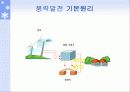 풍력발전 응용 및 향후 전망 3페이지