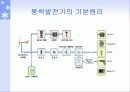 풍력발전 응용 및 향후 전망 4페이지
