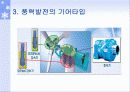 풍력발전 응용 및 향후 전망 14페이지