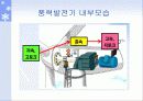 풍력발전 응용 및 향후 전망 16페이지