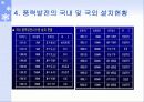 풍력발전 응용 및 향후 전망 23페이지