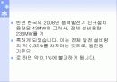 풍력발전 응용 및 향후 전망 38페이지