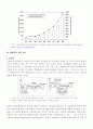 해상풍력발전 6페이지
