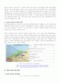 해상풍력발전 10페이지