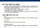 글로벌 경영환경에서 한국기업의 지주회사化의 이해 및 현황 6페이지