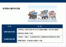 글로벌 경영환경에서 한국기업의 지주회사化의 이해 및 현황 22페이지