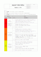 HACCP기준서텍스트완성본(자체제작) 31페이지