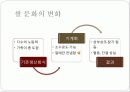 쌀에서 찾아본 한국의 전통 문화  10페이지