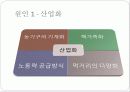 쌀에서 찾아본 한국의 전통 문화  12페이지
