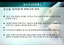 정지용과 홍명희의 생애와 작품에 대하여… 14페이지