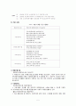 노인 복지 서비스 - 노인 일자리 사업 5페이지