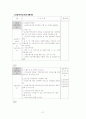 노인 복지 서비스 - 노인 일자리 사업 21페이지
