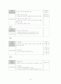 노인 복지 서비스 - 노인 일자리 사업 22페이지