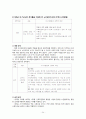 노인 복지 서비스 - 노인 일자리 사업 24페이지