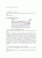 외환위기, 한국과 그리스의 IMF 사례 비교 11페이지