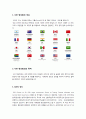 2010 서울 G20 정상회의 개최 의의와 성과 분석 및 결과 논의 4페이지