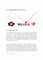 미샤(MISSHA) - 브랜드 마케팅 전략 분석 및 방향 제시 20페이지