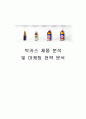 박카스 제품 분석 및 마케팅 전략 분석 1페이지