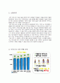 박카스 제품 분석 및 마케팅 전략 분석 4페이지