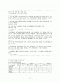 시각장애아동의 이해와 교육 2페이지