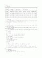 창의적인 학급교육과정 5페이지