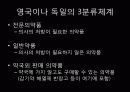 [쟁점이슈] 의약품의 슈퍼 및 편의점 판매 그 배경과 찬반입장,각 단체의 입장, 나의생각 5페이지