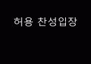 [쟁점이슈] 의약품의 슈퍼 및 편의점 판매 그 배경과 찬반입장,각 단체의 입장, 나의생각 6페이지