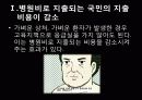 [쟁점이슈] 의약품의 슈퍼 및 편의점 판매 그 배경과 찬반입장,각 단체의 입장, 나의생각 7페이지