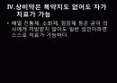 [쟁점이슈] 의약품의 슈퍼 및 편의점 판매 그 배경과 찬반입장,각 단체의 입장, 나의생각 10페이지