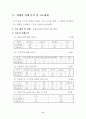 미술-4학년-(감상)(DBAE)고흐의작품감상수업 7페이지