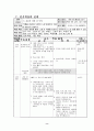 미술-4학년-(감상)(DBAE)고흐의작품감상수업 9페이지