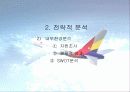 아시아나항공 경영전략계획서 16페이지