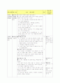 3학년도덕)화목한우리집-효도와우애의실천-역할놀이 8페이지