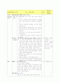 3학년도덕)화목한우리집-효도와우애의실천-역할놀이 10페이지