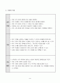 4학년사회)새로워지는우리시도)지역의대표뽑기-모의학습 3페이지