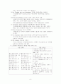 6학년)실과수업안_(컴퓨터와_나의생활-정보검색과_발표자료_만들기) 8페이지