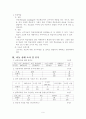 6학년)실과수업안_(컴퓨터와_나의생활-정보검색과_발표자료_만들기) 9페이지