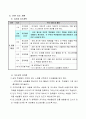 6학년수학) 8.비율그래프)띠그래프그리기-문제해결학습 2페이지