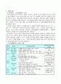 6학년수학) 8.비율그래프)띠그래프그리기-문제해결학습 3페이지