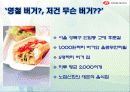 마케팅 사례 : 영철 Street 버거 4페이지